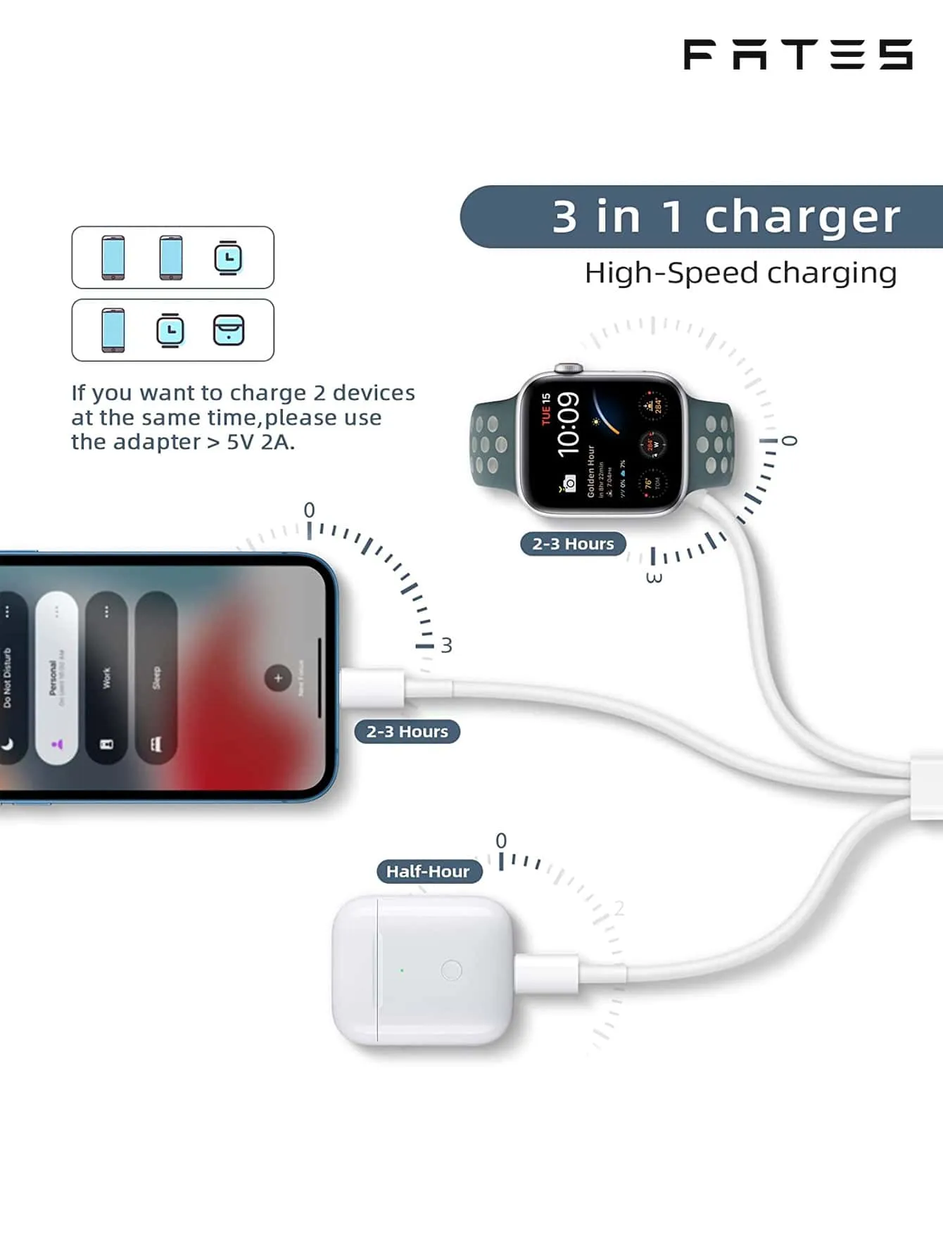 1pc 3 In 1 Magnetic Wireless Charger & 1pc Charging Head