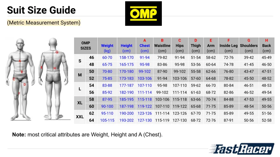 OMP KS 1-R Kart Suit | Final Sale