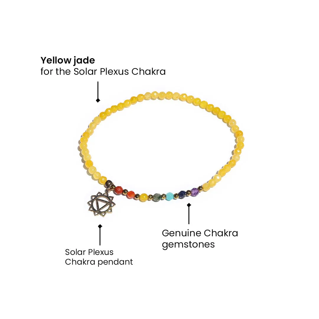 Solar Plexus Chakra Anklet, Chakra Gemstones and Yellow Jade Anklet